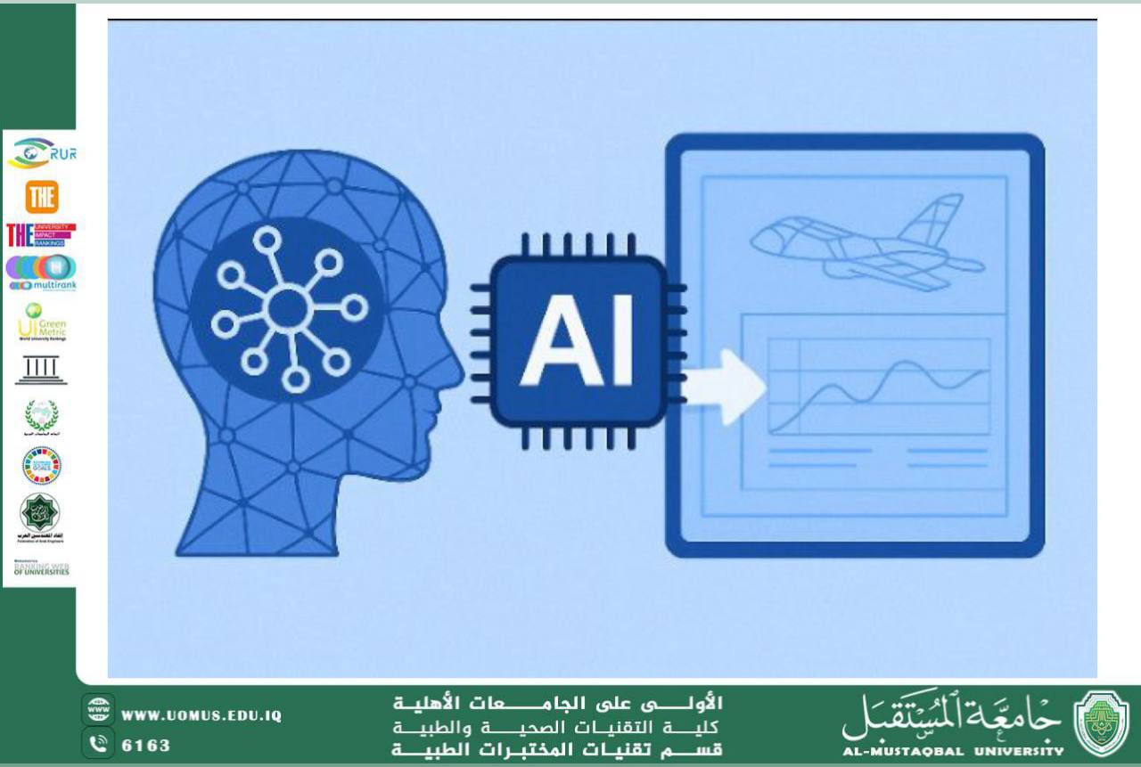 مقالة علمية للسيدة زينب محمود حاتم بعنوان (لتوأم الرقمي:التكامل بين الذكاء الاصطناعي والمحاكاة )