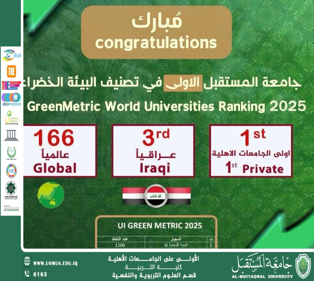 Al-Mustaqbal University Leads Private Universities and Ranks Third in Iraq in the 2025 UI GreenMetric Ranking