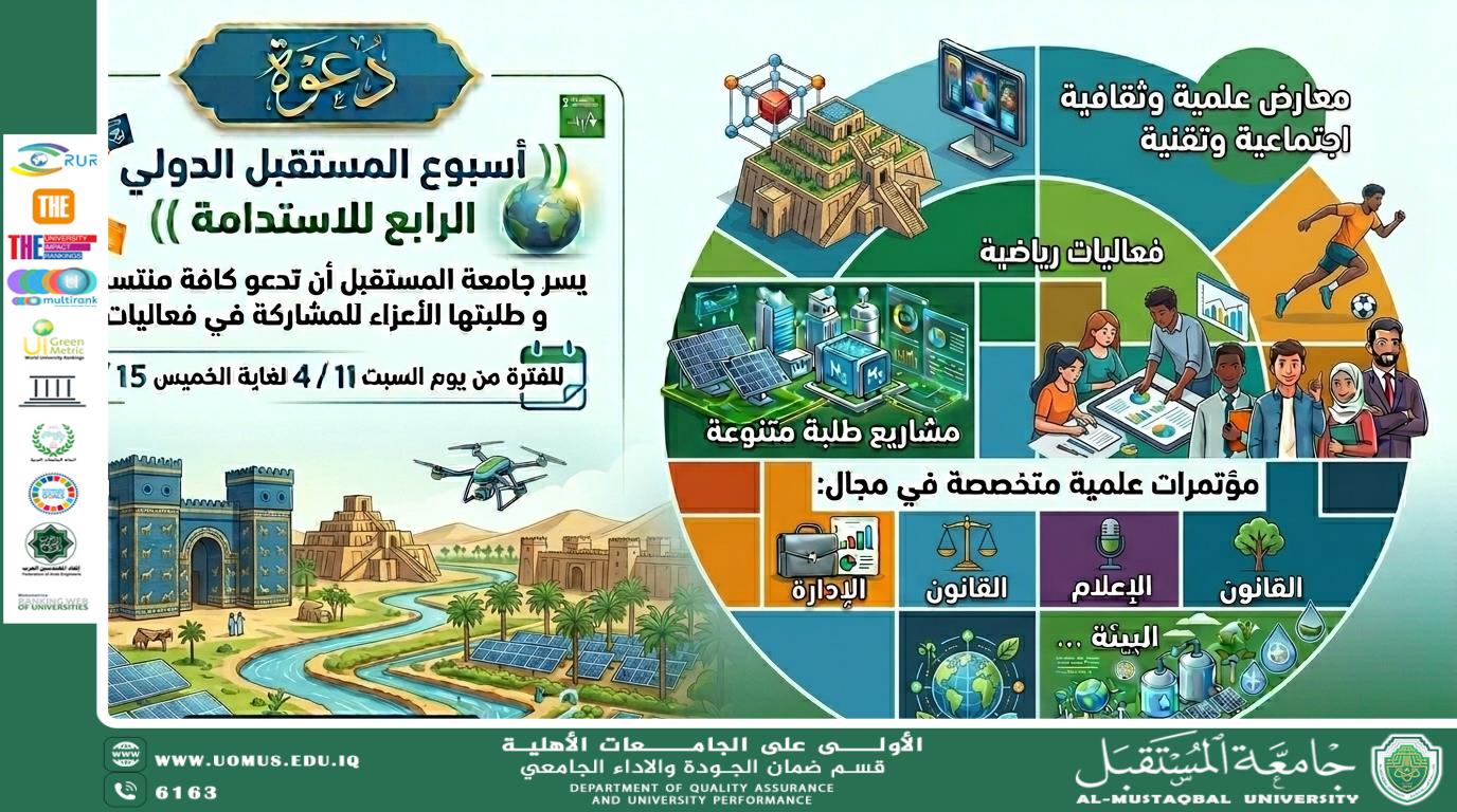 دعوة للمشاركة في فعاليات "أسبوع المستقبل الدولي الرابع" بجامعة المستقبل