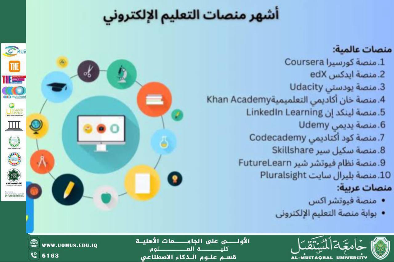 المنصّات التعليمية الرقمية وأثرها على التفاعل الطلابي