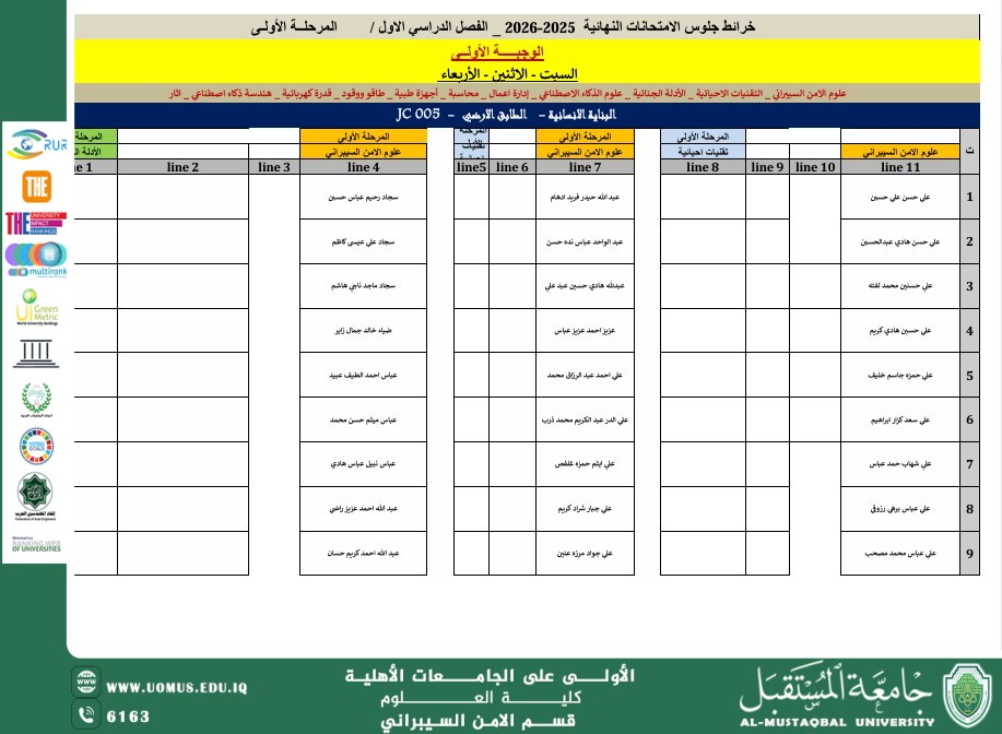 إعلان مهم لطلبة المرحلة الأولى