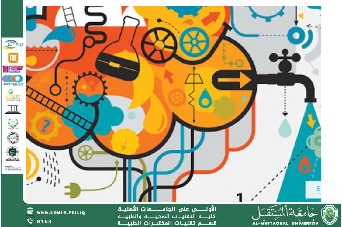 مقالة علمية للسيدة سجى فاضل عباس بعنوان : أهمية البحث العلمي في تطوير المؤسسات الأكاديمية