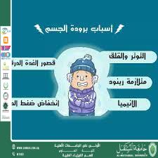 The Effect of Cold on the Human Body Arctical by Eftikar thamier