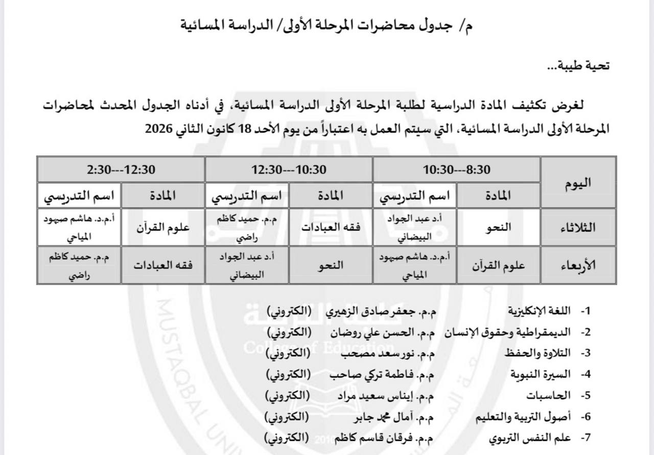 " جدول المحاضرات الأسبوعية لقسم علوم القرآن – الدراسة الصباحية و المسائية  "