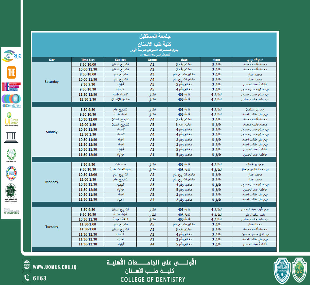 الجدول الاسبوعي للمرحلة الاولى