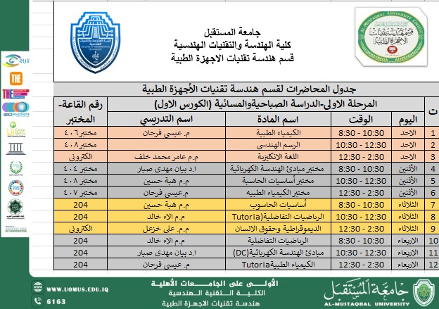 جدول دروس المرحلة الأولى