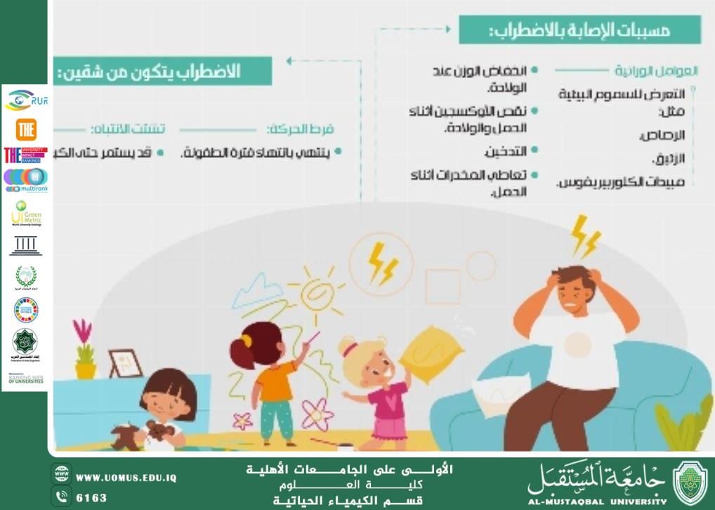Attention Deficit Hyperactivity Disorder (ADHD) in Children Prepared by: Assist. Lect. Abbas Hamza Khudhair Department of Biochemistry – College of Science – Al-Mustaqbal University