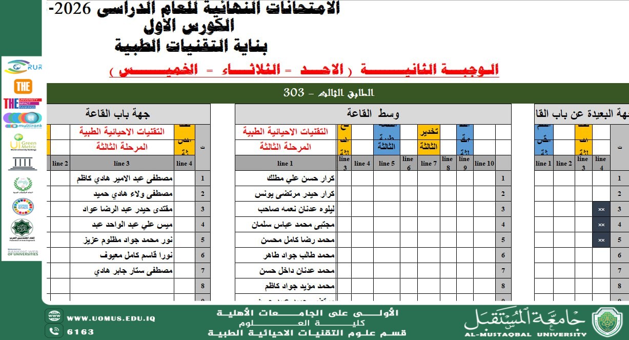 إعلان خرائط الجلوس النهائية لامتحانات المرحلة الثالثة – قسم التقنيات الأحيائية الطبية.