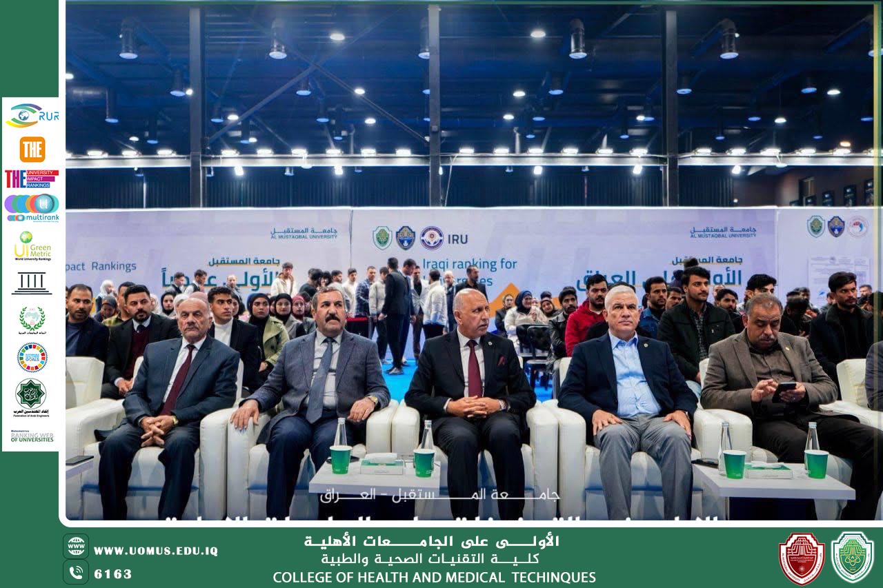 جامعة المستقبل تطلق فعاليات اليوم الأول من الأسبوع العالمي لريادة الأعمال ببرامج علمية وريادية متميزة