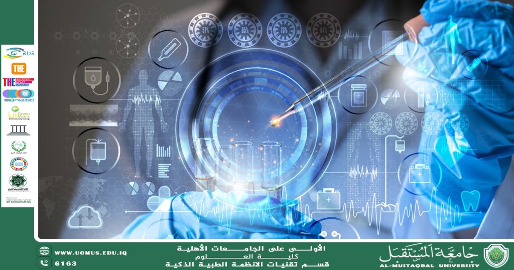 Using Algorithms and Artificial Intelligence to Improve the Outcomes of Cosmetic Surgery (Programmer Aya Jamal Haidy)