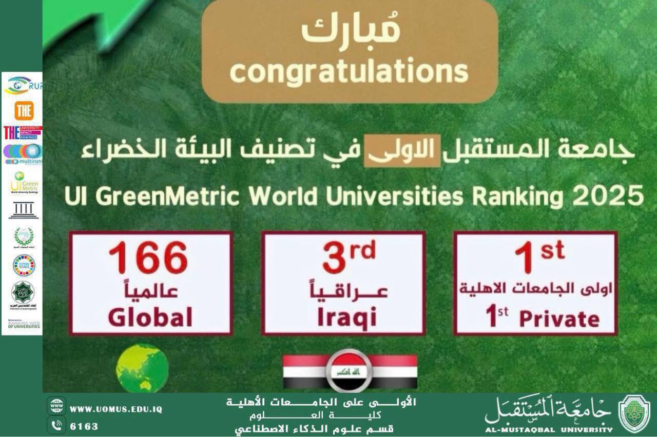 جامعة المستقبل تتصدر الجامعات الأهلية وتحتل المرتبة الثالثة عراقياً في تصنيف UI GreenMetric لعام 2025