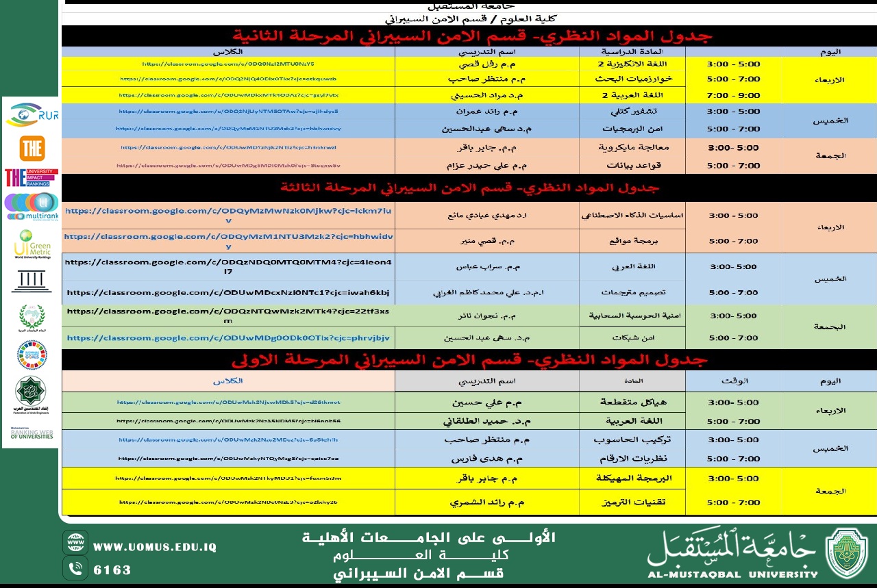 السلام عليكم  طلبتنا الاحبة نرفق لكم جدول المحاضرات النظري الالكترونية خلال هذا السبوع  وحسب الجدول التالي