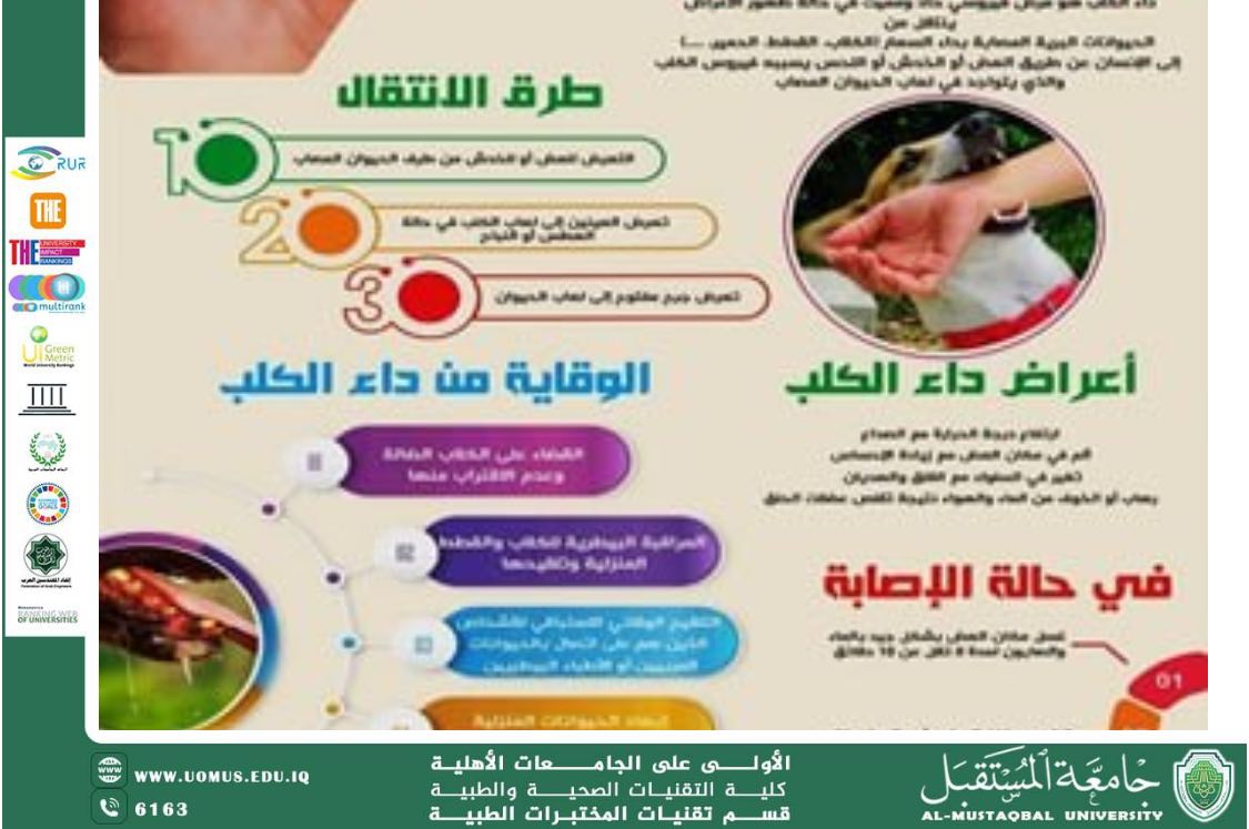 مقالة علمية للدكتور أمير مزهر هادي بعنوان : داء الكلب او فايروس (Rabies)