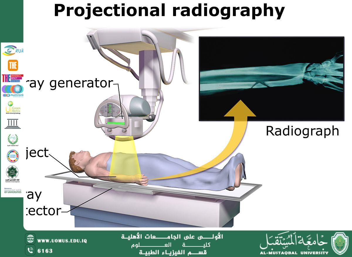 Radioactive Materials in Diagnosis: Benefits and Risks - A Scientific Article by Instructor Samaher Saad