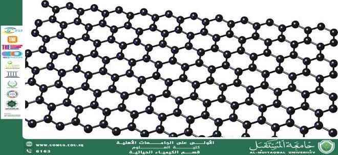 مقالة علمية للتدريسية م.م زهراء حازم حامد بعنوان  صنيع المركبات العضوية بدون معادن ثقيلة (Metal-Free Organic Synthesis)