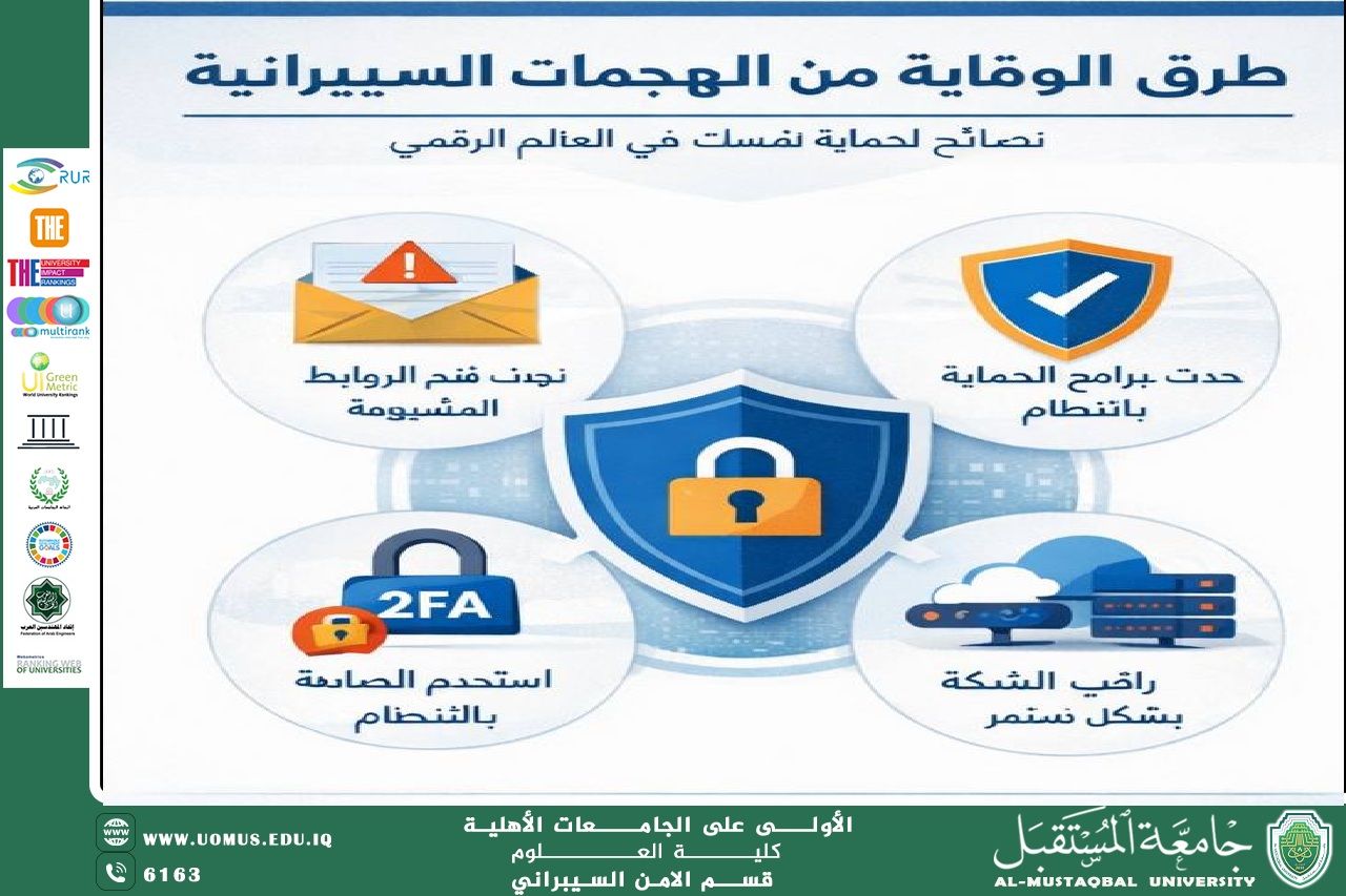 أشهر الهجمات السيبرانية وكيفية الوقاية منها مقاله للمعيدة (فاطمة محمود)