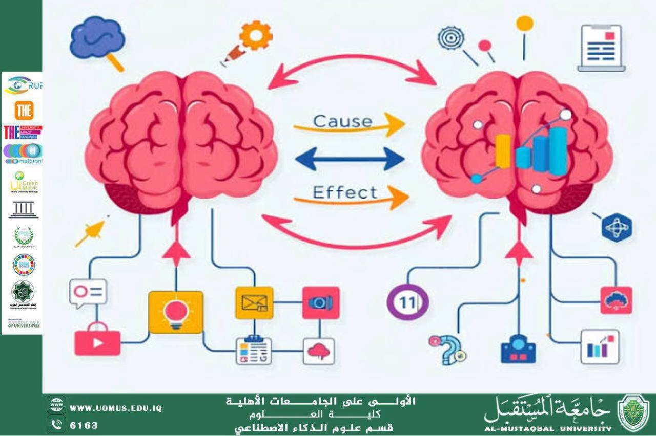 Knowledge Modeling and Representation in Intelligent Systems