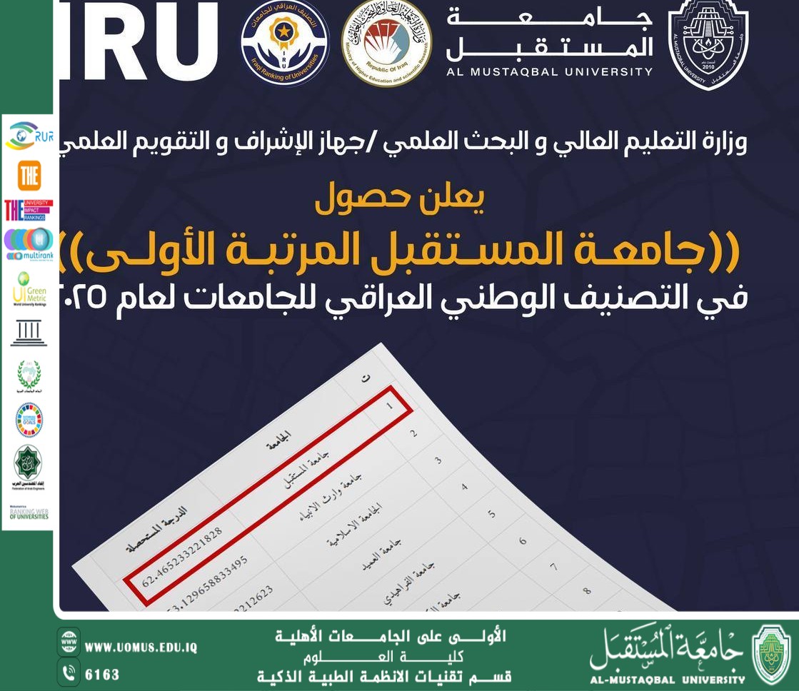 Al-Mustaqbal University Ranked First Nationally in the Iraqi University Rankings for 2025