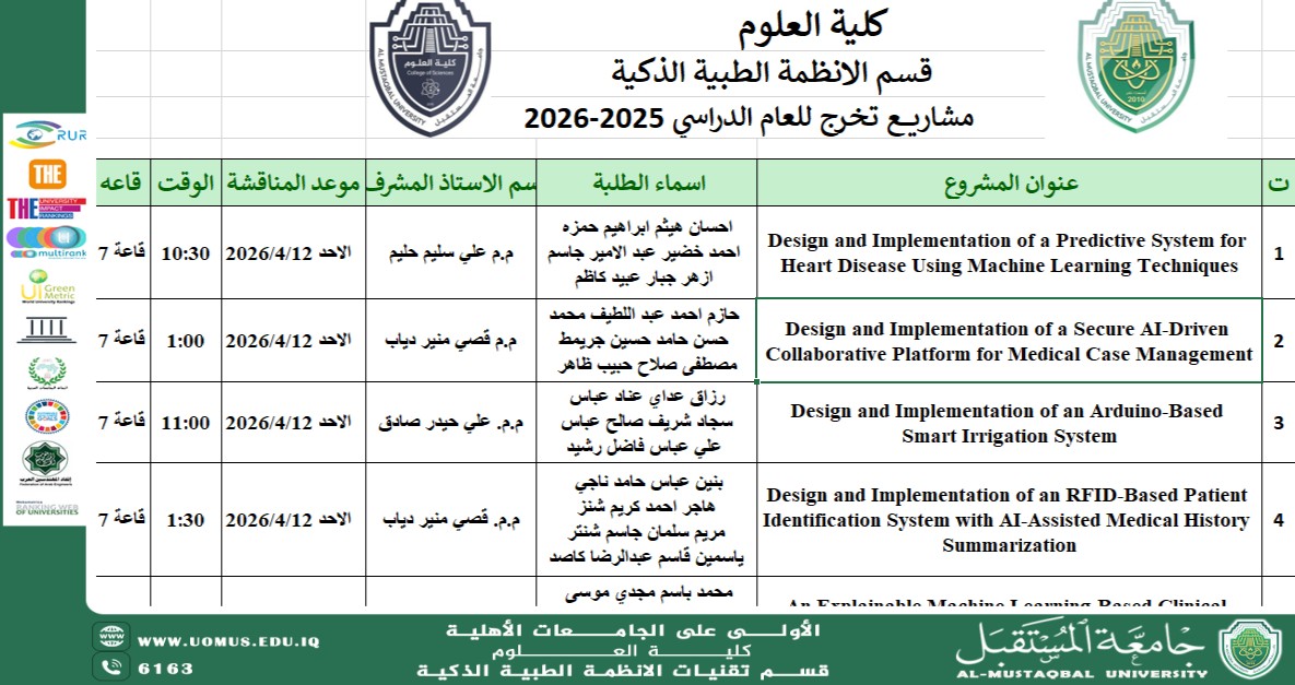 قسم الأنظمة الطبية الذكية يعلن تأجيل مواعيد مناقشة بحوث التخرج إلى الأسبوع القادم.