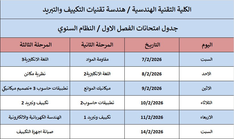 جدول امتحانات الفصل الأول للنظام السنوي