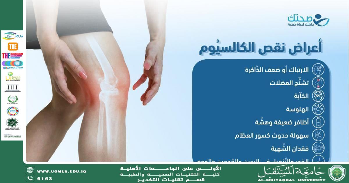 The Effect of Calcium Deficiency on Growth