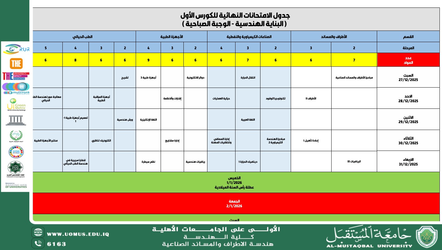 إعلان جدول امتحانات الكورس الأول للمراحل فوق الأولى – كلية الهندسة