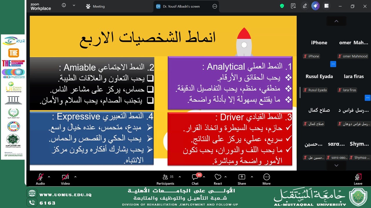 Day Four… Effective Communication and Innovative Solutions in the Training Program