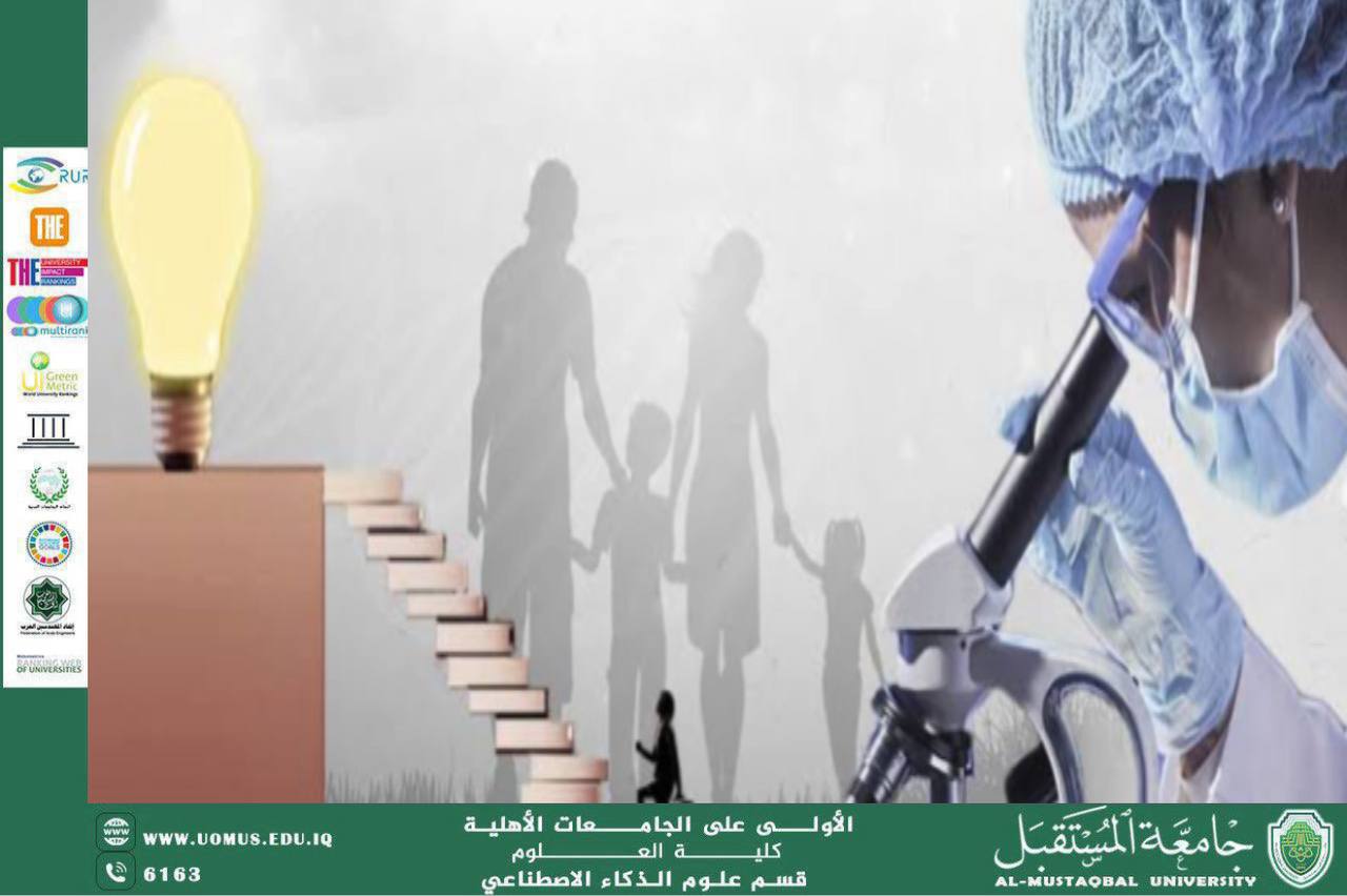 مقالة علمية بعنوان: دور البحث العلمي في دعم قضايا المرأة (م.م اية محمد حسين محمد علي)