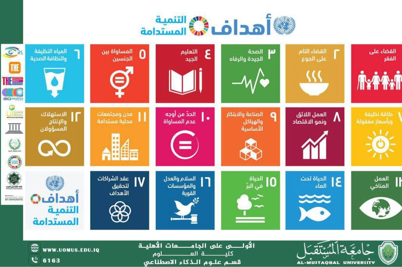 مقال علمية بعنوان الاستدامة البيئية في الجامعات (بنين ناظم سرحان)