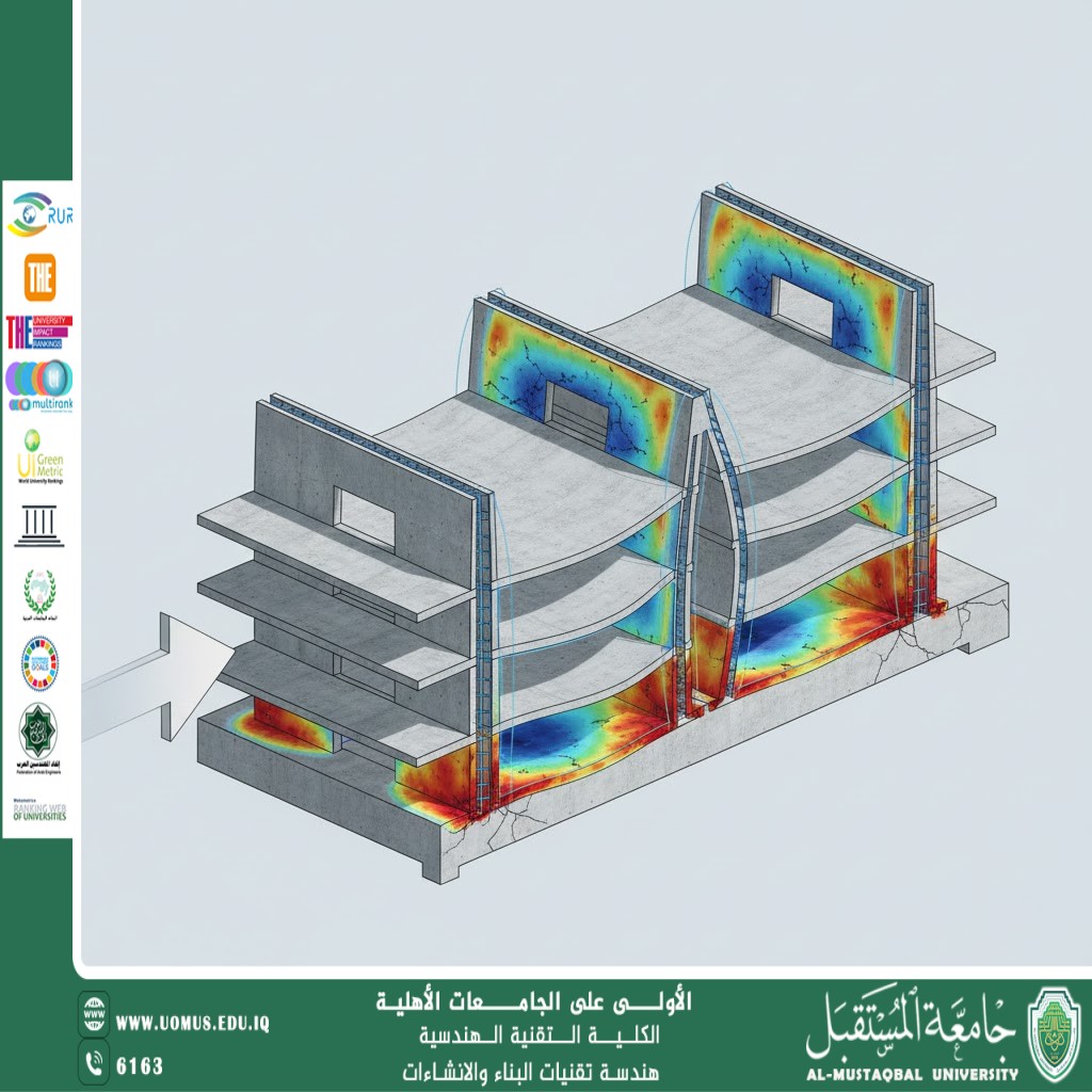 تقييم أداء الجدران القصية في الأبنية متعددة الطوابق.