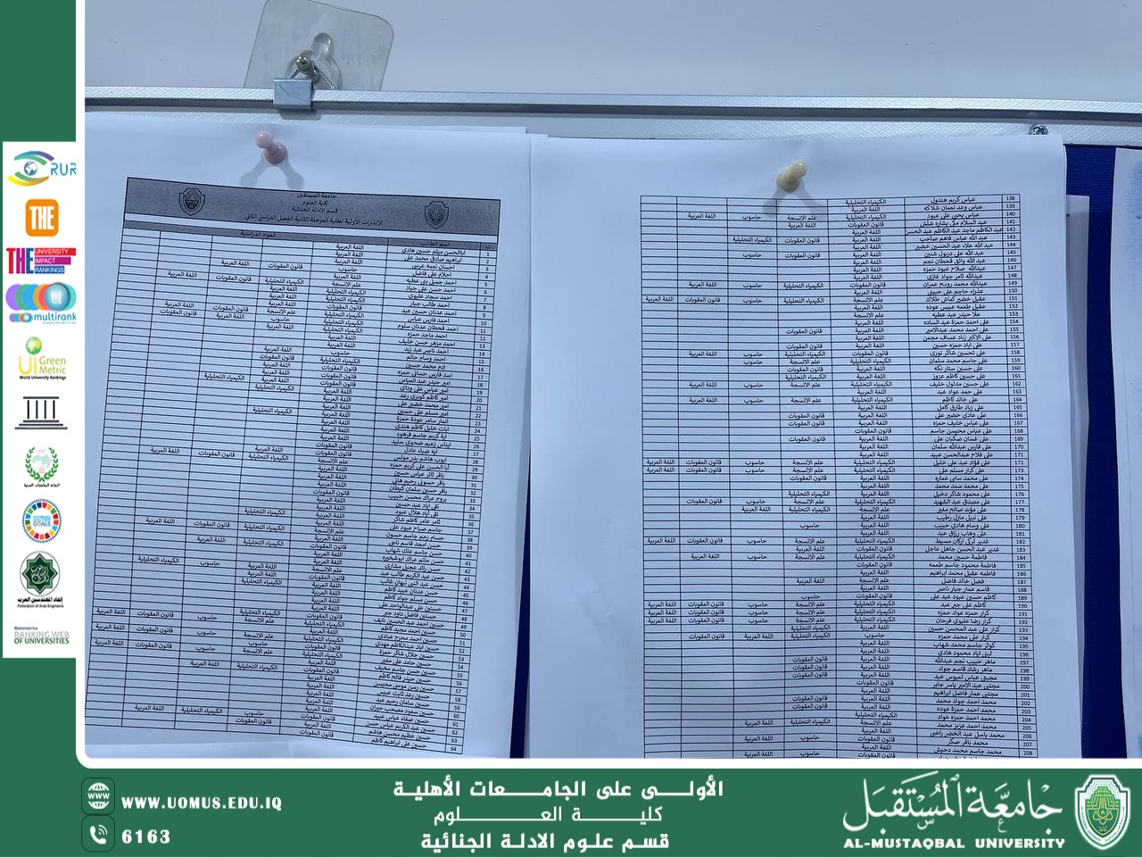 قسم الأدلة الجنائية في كلية العلوم بجامعة المستقبل يعلن الإنذارات الأولية لطلبة المرحلة الثانية