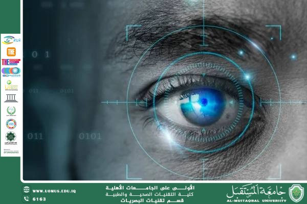 The Use of Artificial Intelligence in Analyzing Fundus Images