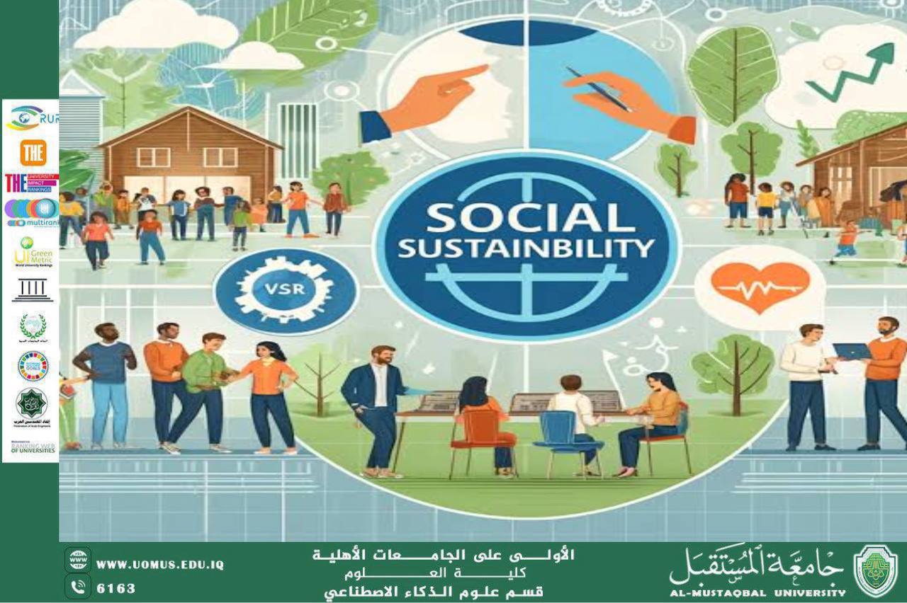 Scientific Article: The Role of Companies and Corporate Social Responsibility in Supporting Sustainability (Asst. Lec. Aya Mohammed Hussein Mohammed Ali)