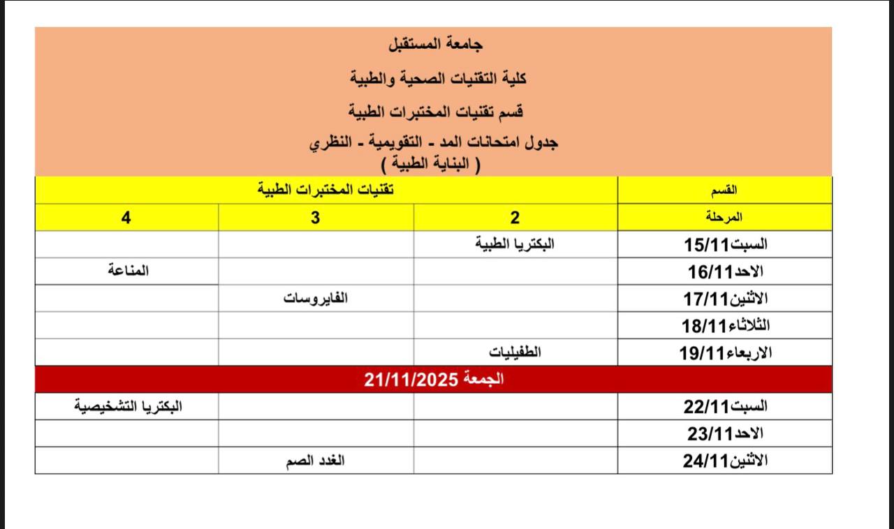 جدول امتحانات المد لقسم تقنيات المختبرات الطبية