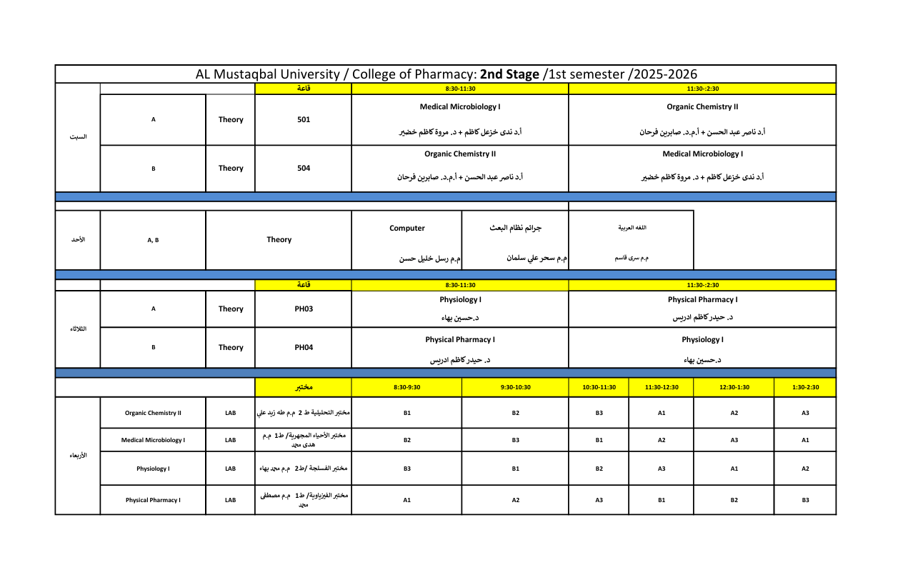 جداول المراحلة الدراسية لطلبة كلية الصيدلة للعام الدراسي 2025-2026