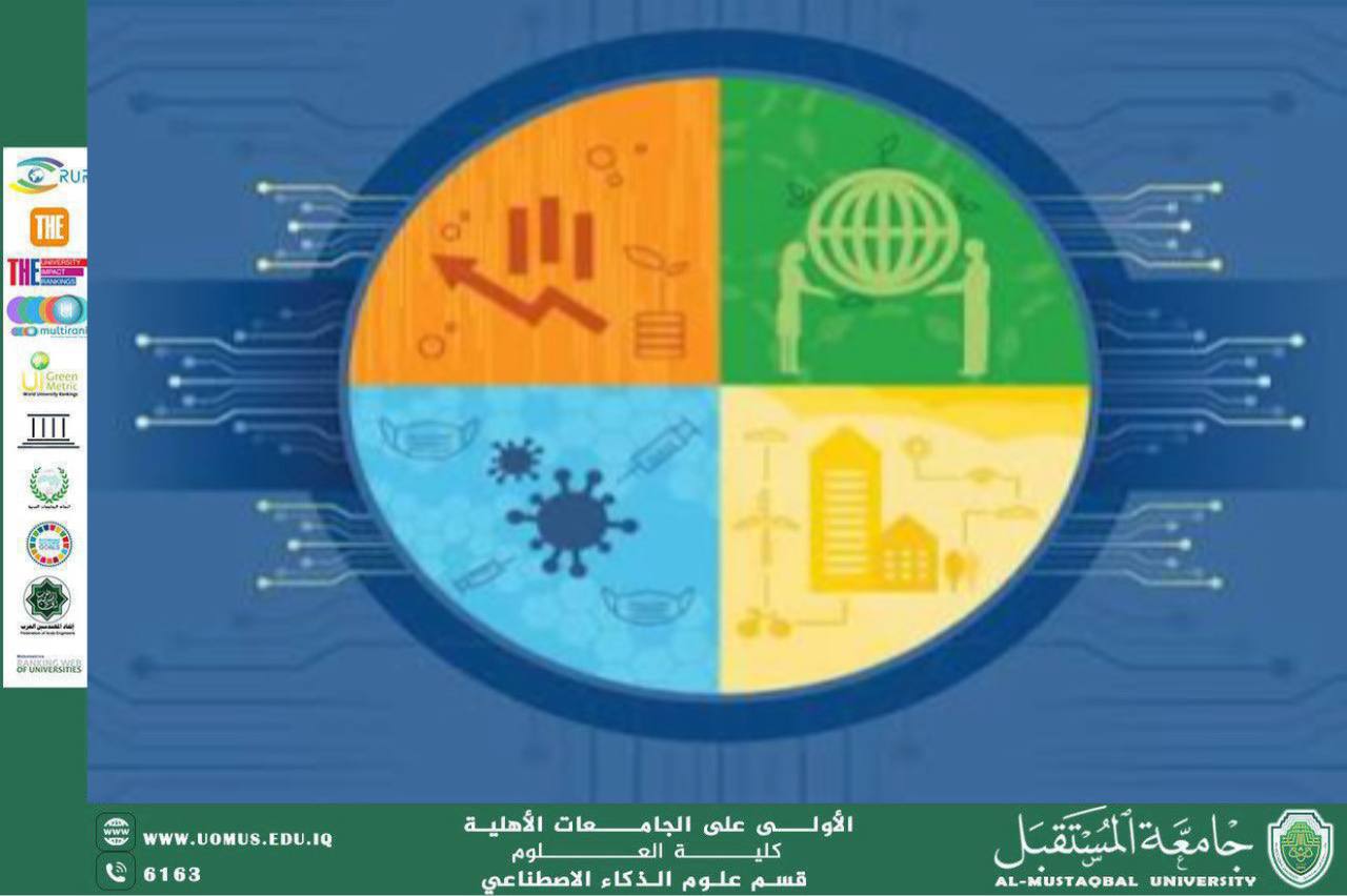 مقالة علمية بعنوان: المدن المستدامة ومفهوم التخطيط الذكي (م.م اية محمد حسين محمد علي)
