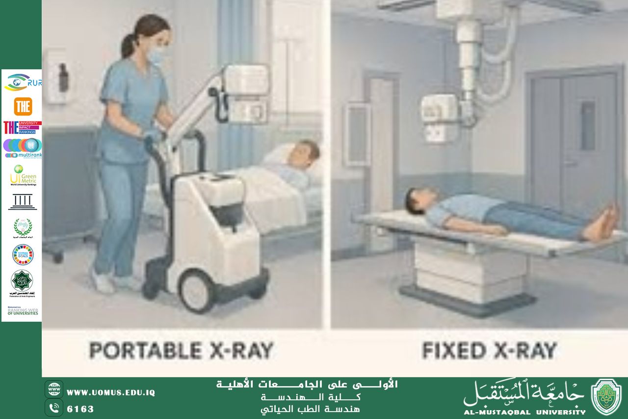 (Performance Comparison of Portable and Fixed Radiography Devices and Their Impact on Clinical Workflow Efficiency)