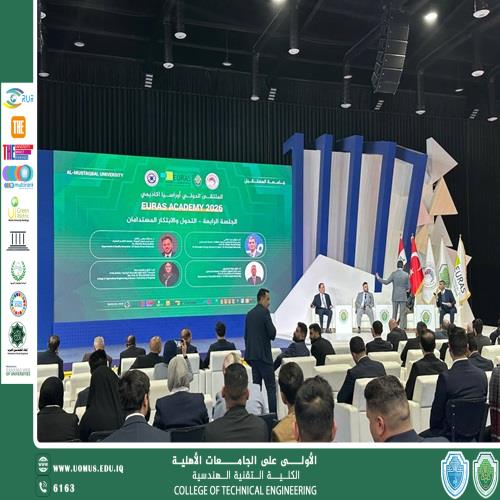 الابتكار والتحول المستدام: جلسة علمية في ملتقى EURAS Academy 2026 بجامعة المستقبل