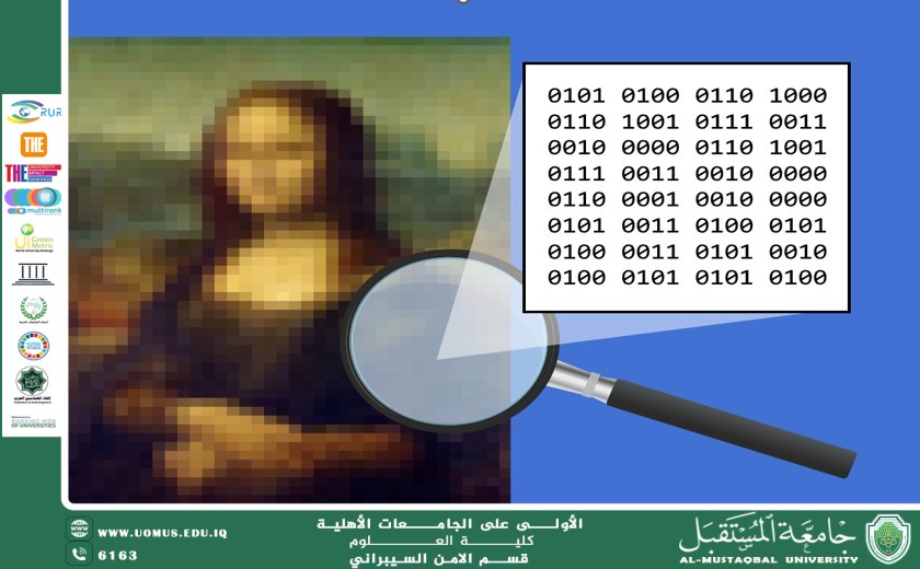 معالجة الصور الرقمية ودورها المتنامي في مواجهة التهديدات السيبرانية(د عبد الكاظم عبد الكريم)