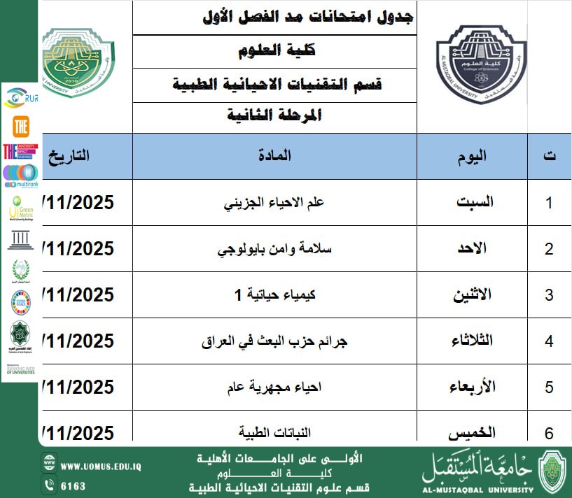 أعلن قسم التقنيات الأحيائية الطبية عن إصدار جدول امتحانات الدور الأول لطلبة المرحلة الثانية للعام الدراسي 2025–2026، وذلك ضمن خطة القسم لتنظيم العملية الامتحانية وضمان انسيابية أداء الطلبة للامتحانات النهائية.