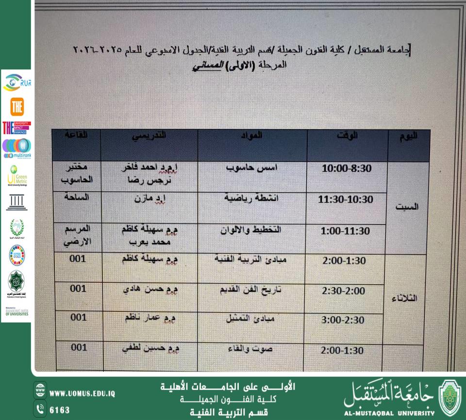 Important Notice to First-Stage Students / Department of Art Education