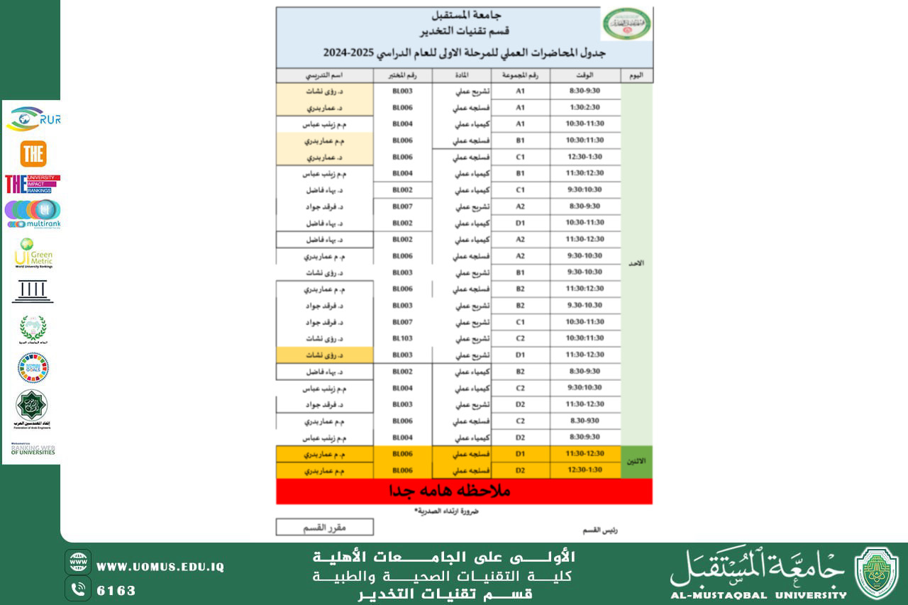 Practical Lecture Schedule – First Semester, First-Year Students