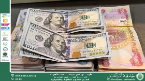 تأثير سعر الصرف على الاستقرار المصرفي في العراق.
