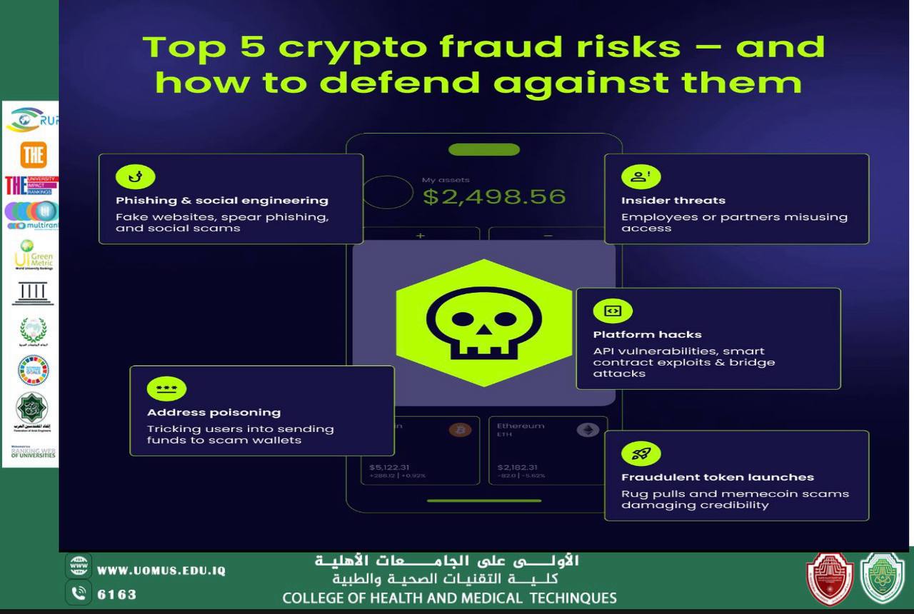 مقالة علمية للاستاذ علي رحيم بعنوان "مخاطر التداول والعملات الرقمية في العراق"