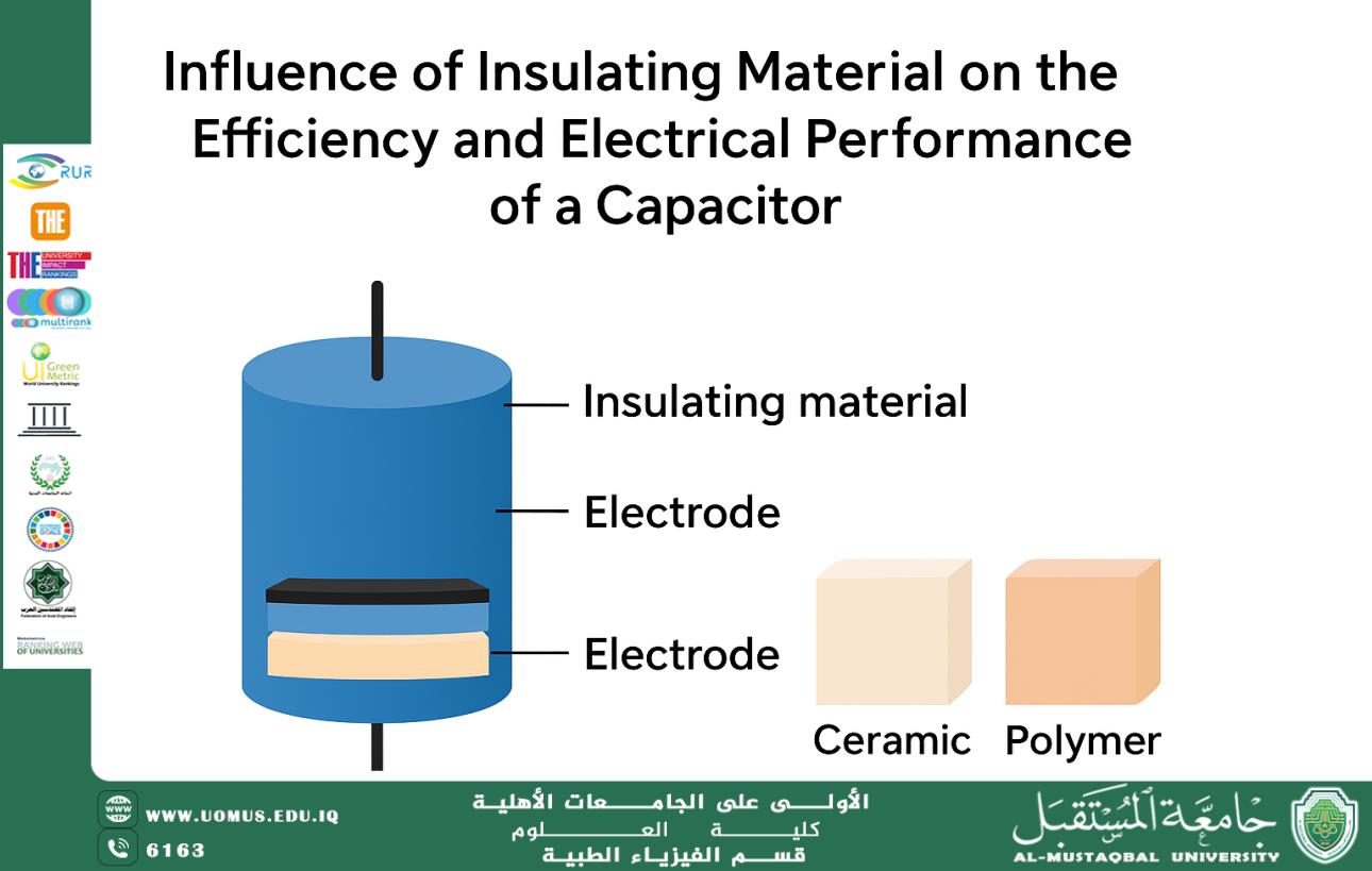 The Impact of Insulating Materials on the Efficiency and Electrical artical by Asst. Lect. Ali Jaafar