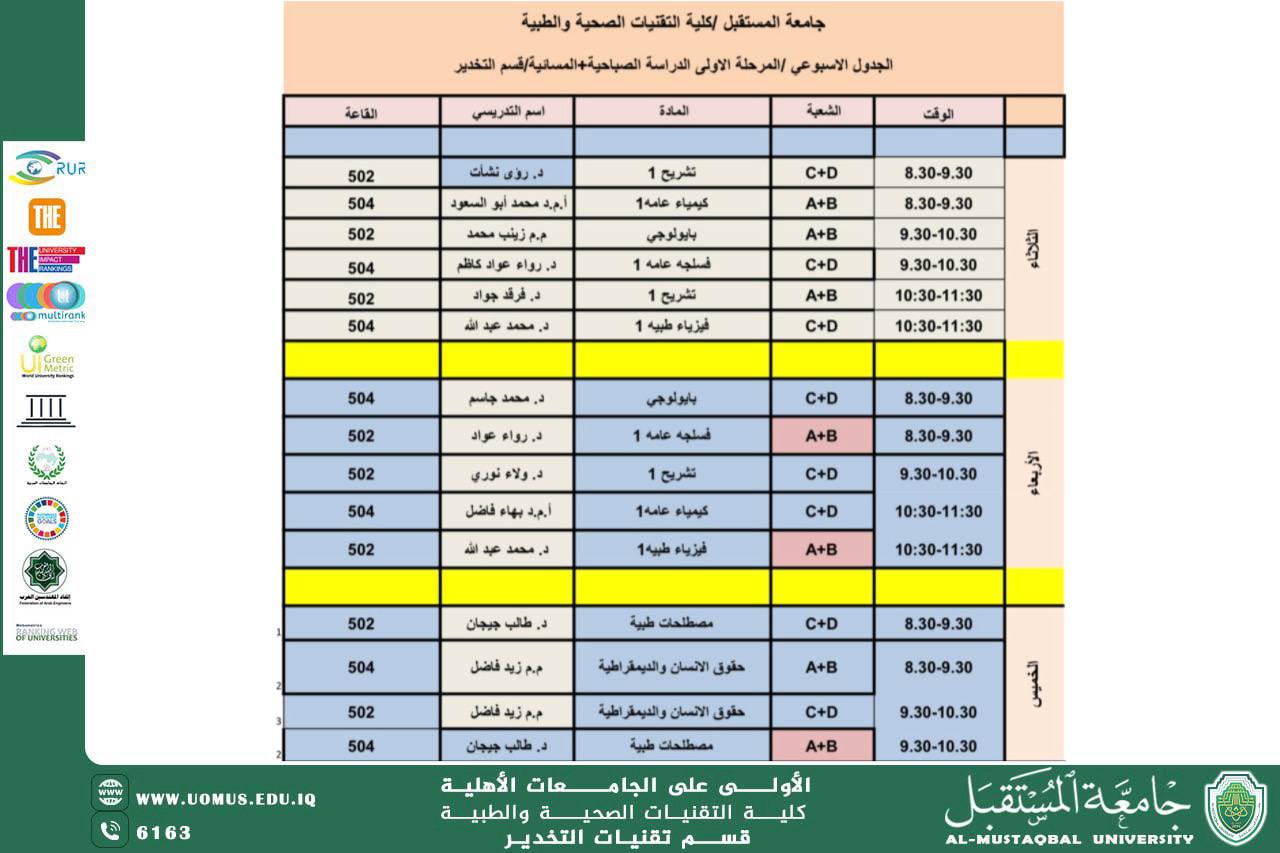 HE Weekly Schedule for First-Year Theoretical Lectures -Department of Anesthesia Techniques
