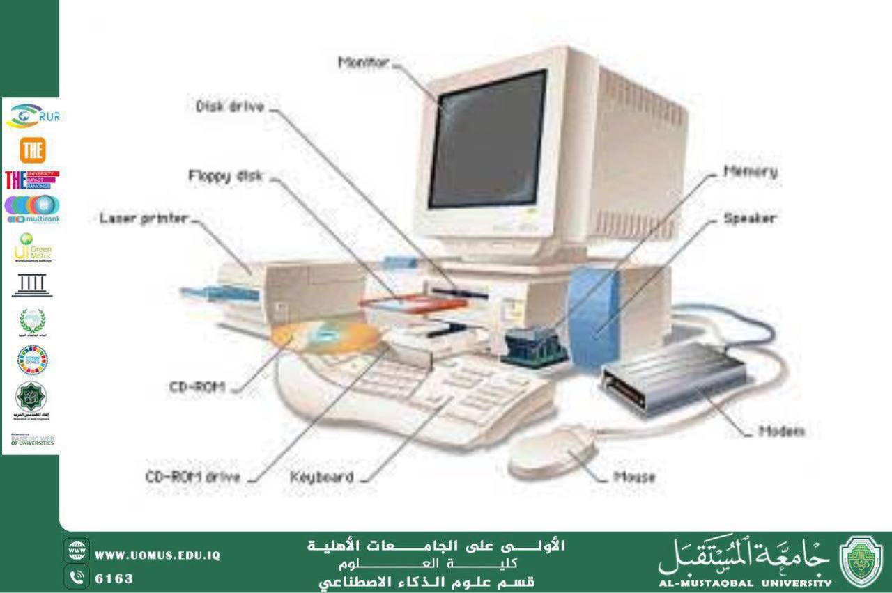 الحاسوب والإنترنيت