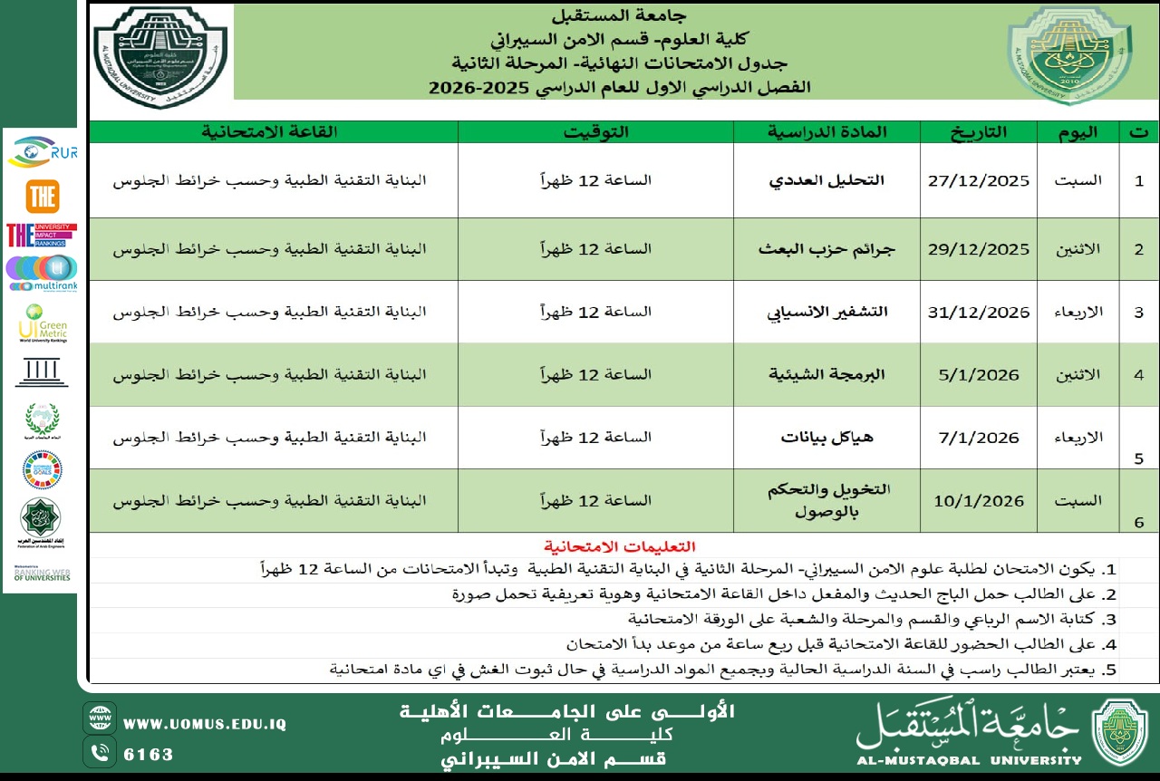 إعلان هام لطلبة قسم الامن السيبراني