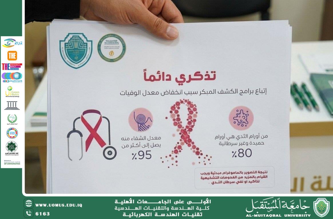 Cancer Awareness and Effective Prevention Methods