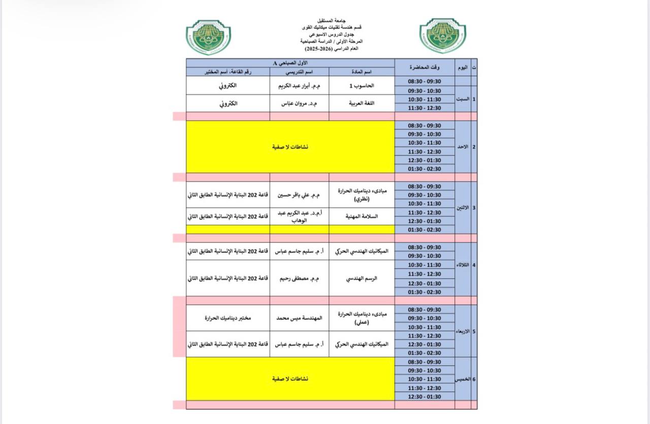 جدول المرحلة الاولى